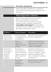 Страница 287