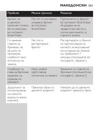 Страница 363