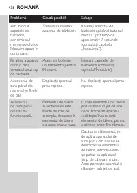 Страница 436