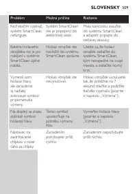 Страница 509