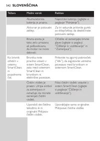 Страница 542