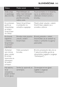 Страница 543