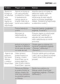 Страница 613