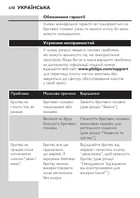 Страница 648