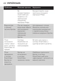 Страница 650