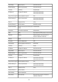 Страница 218