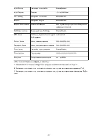 Страница 219