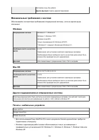 Страница 304