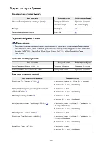 Страница 309