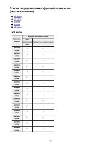 Страница 661