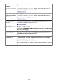 Страница 829