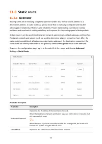 Страница 143