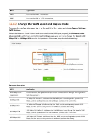 Страница 164