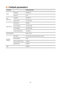 Страница 194