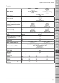 Страница 105