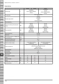 Страница 110