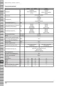 Страница 120