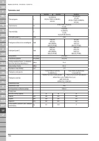 Страница 130