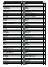 Retro Genesis Genesis (ConSkDn84)