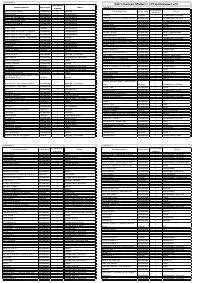 Retro Genesis Genesis (ConSkDn78)