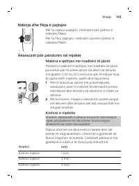 Страница 143