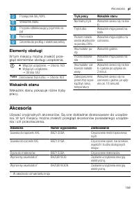 Страница 159