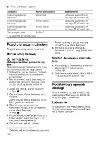 Страница 160