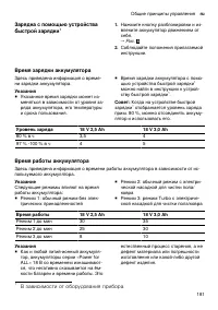 Страница 181