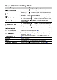 Страница 427