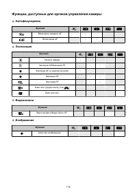 Страница 716