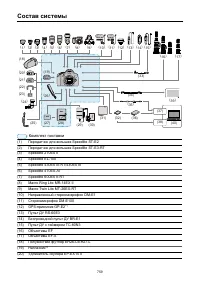 Страница 759