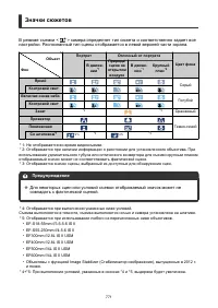 Страница 771