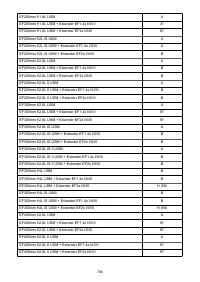 Страница 786