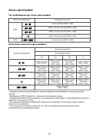 Страница 794