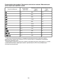 Страница 795