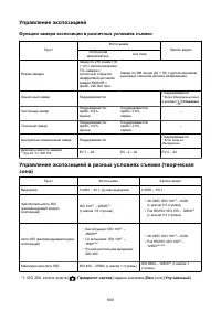 Страница 800