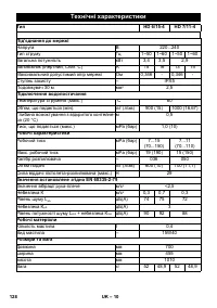 Страница 128