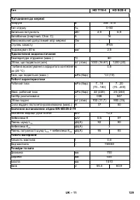 Страница 129