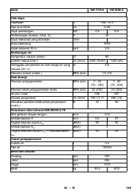 Страница 149