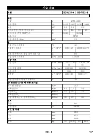 Страница 157