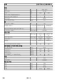 Страница 158