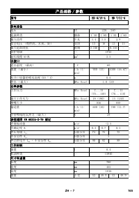 Страница 165