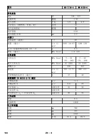 Страница 166