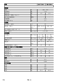 Страница 174