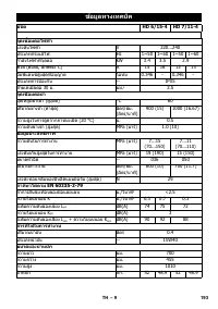 Страница 193