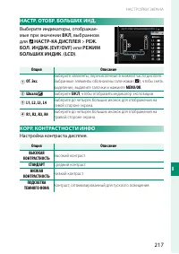Страница 237