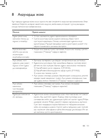 Страница 105