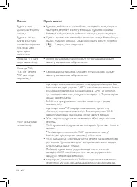 Страница 106