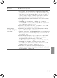 Страница 129