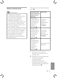 Страница 171